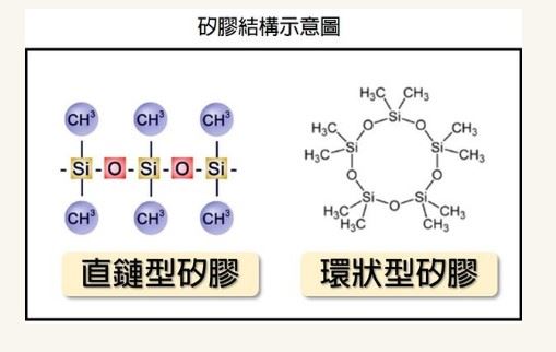 (圖片提供/微笑藥師藥師網提供)
