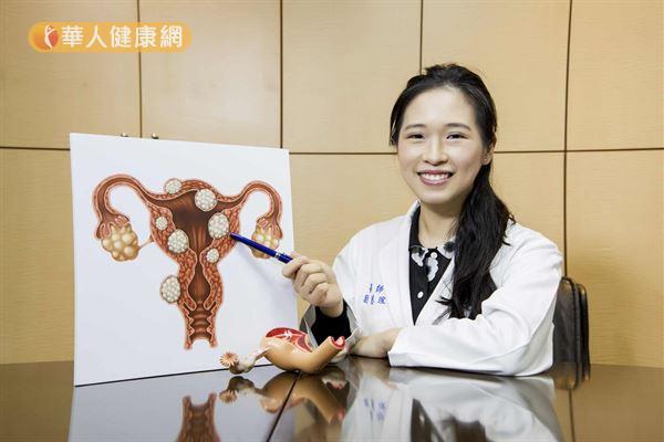 子宮肌瘤該不該切？劉蕙瑄醫師建議，若經超音波檢測，肌瘤大小大於7公分者，因體積遠超過子宮大小（4～5公分），為避免持續壓迫臟器造成身體不適，則建議進一步開刀切除。