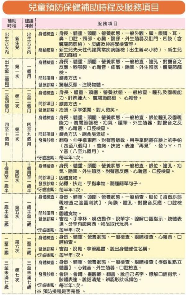 (圖片提供/國健署)