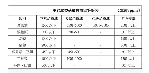 (圖片/廣場出版提供)