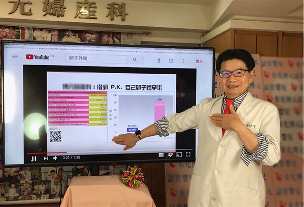 婦產科蔡鋒博醫師對於赴國外捐卵者,特別提醒需注意事項。(圖片提供/蔡鋒博醫師)