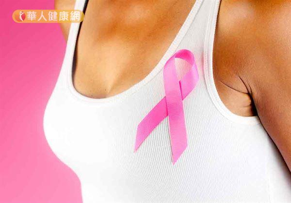 10月是國際乳癌防治月，醫師呼籲應重視年輕型乳癌「三高風險」。