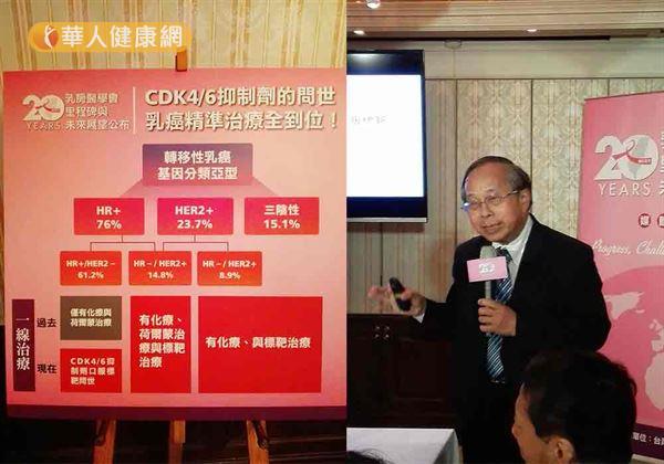 侯明鋒醫師指出,乳癌治療主要還是會依照每個人病情進展,給予不同的治療建議,而如何思考出最適合患者的治療決策,是醫師與患者需一同討論與面對的課題。