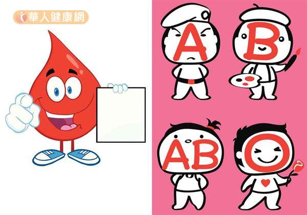 網路瘋傳「血型減肥法」,希望能依照個人行為成功減重。