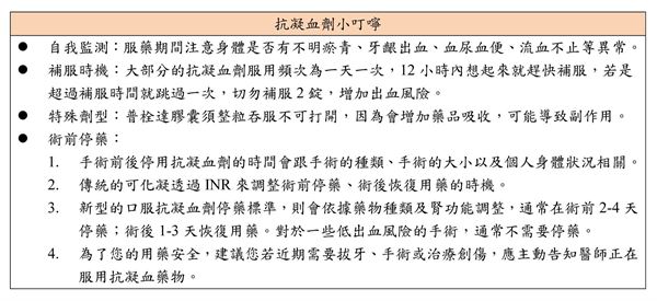 (圖片/陳蓉萱藥師提供)