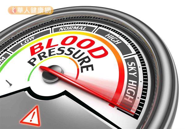 長期外食無所節制,恐因此增加肝腎、心血管負擔,容易罹患代謝症候群,甚至使高血壓、高血糖、高血脂的風險大幅提升,其嚴重性不容小覷!