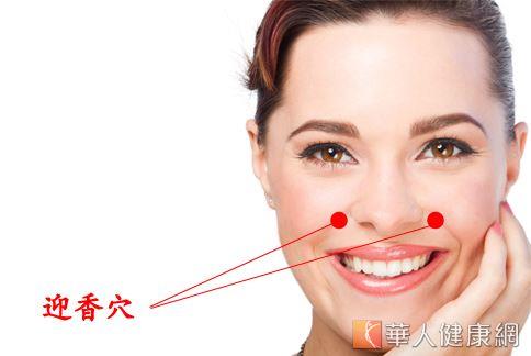 迎香穴位於面部，從鼻孔向外作一水平橫線，與法令紋的交叉點。