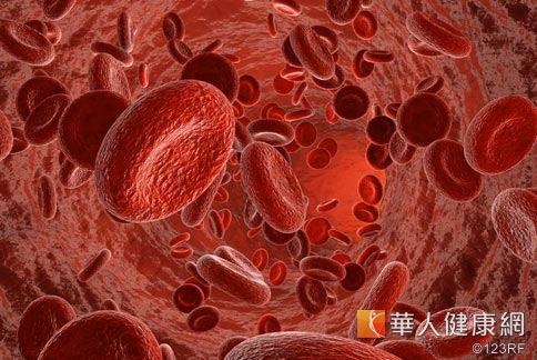 人天生所擁有的血型，也會影響到癌症的罹患機率嗎？
