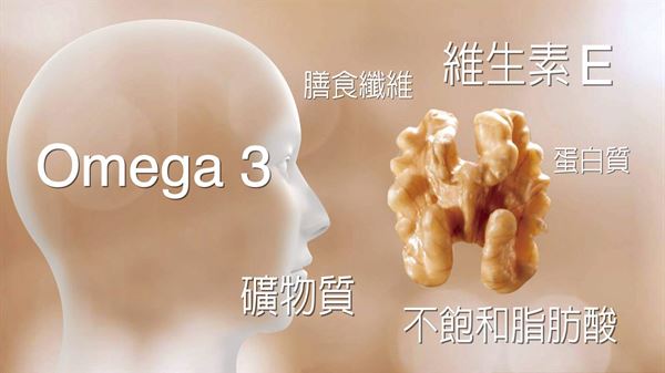 核桃含OMEGA3和不飽和脂肪酸，有助健康。