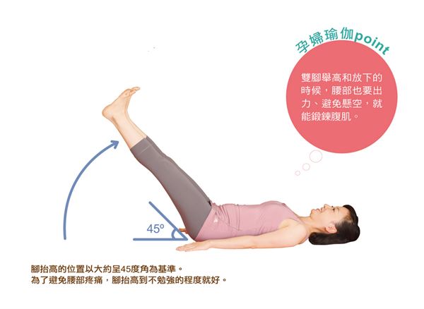 產後媽咪不妨適度將雙腿舉高45度，訓練腹肌。（圖片／台灣廣廈提供）