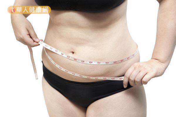 身材肥胖容易誘發乳癌，身體質量指數（BMI）越高，罹患乳癌的風險也越高。