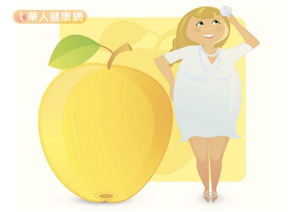 蘋果型身材的女性，手臂、腹部、背部的脂肪較多，上半身看起來較臃腫。